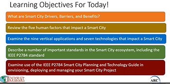 使用IEEE P2784智能城市規劃和技術指南的智能城市規劃